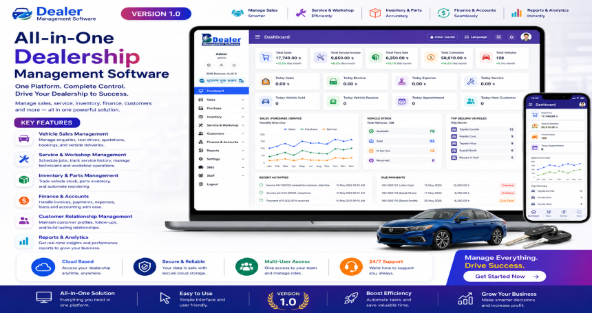All-in-One Dealership Management Softwar
