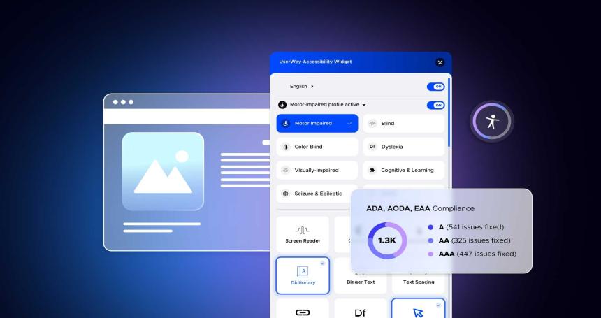 Drupal Userway Perpetual License
