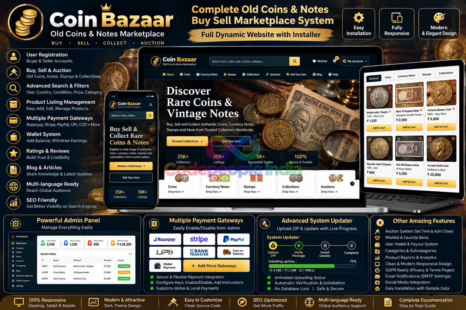 Coin Bazaar — Old Coins & Notes Buy & Sell Marketplace