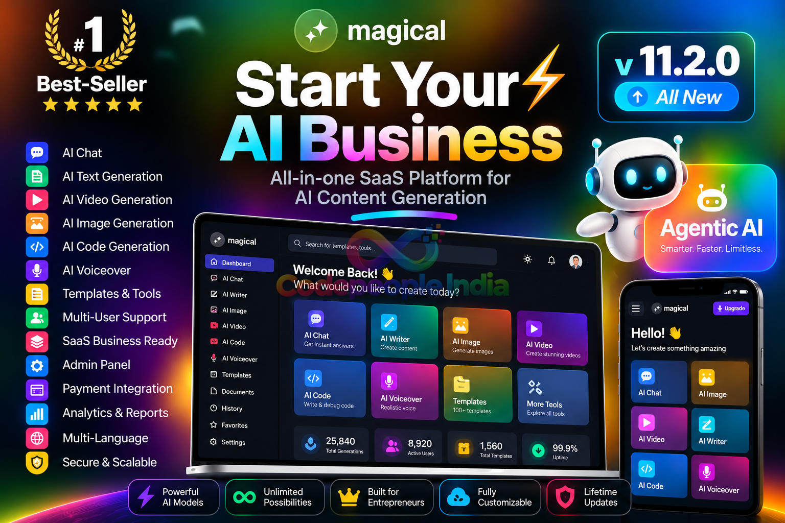 All Marketplace - 65 Paid Premium Extensions + 11 Premium Themes + MagicAi Extended | MagicAi v11.2