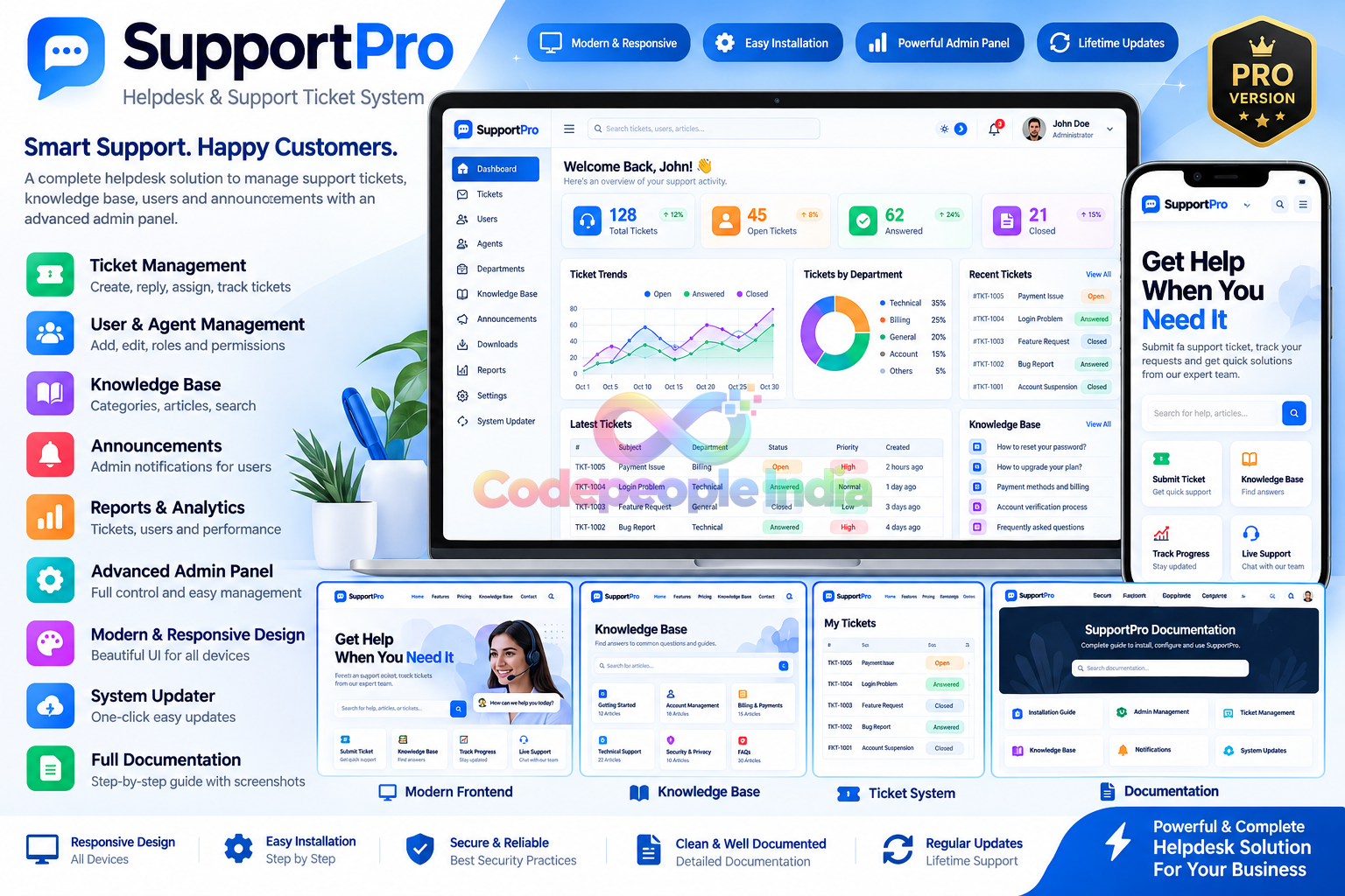 SupportPro – Helpdesk & Support Ticket System with Advanced Admin Panel, Knowledge Base & Notifications